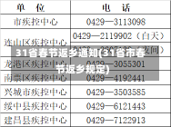 31省春节返乡通知(31省市春节返乡规定)-第1张图片-建明新闻