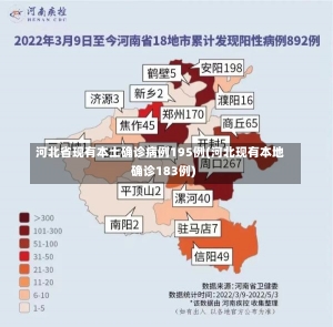 河北省现有本土确诊病例195例(河北现有本地确诊183例)-第3张图片-建明新闻