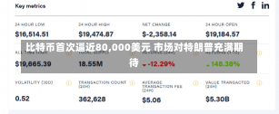 比特币首次逼近80,000美元 市场对特朗普充满期待-第2张图片-建明新闻