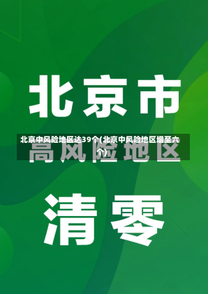 北京中风险地区达39个(北京中风险地区增至六个)-第3张图片-建明新闻