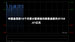 中国金茂前10个月累计取得签约销售金额共计750.01亿元-第1张图片-建明新闻