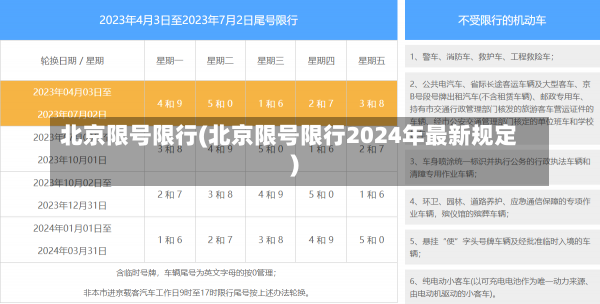 北京限号限行(北京限号限行2024年最新规定)-第1张图片-建明新闻