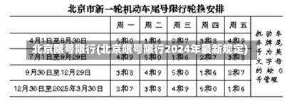 北京限号限行(北京限号限行2024年最新规定)-第2张图片-建明新闻