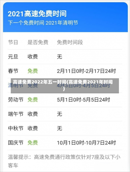 高速免费2022年五一时间(高速免费2021年时间)-第1张图片-建明新闻