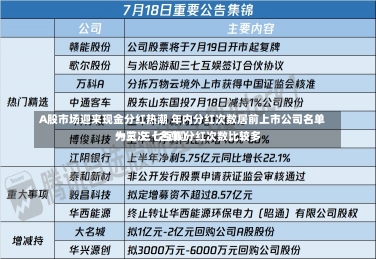 A股市场迎来现金分红热潮 年内分红次数居前上市公司名单一览 三七互娱分红次数比较多
为三次（名单）-第1张图片-建明新闻