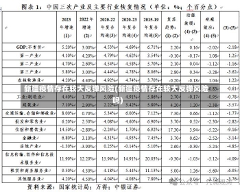 新疆疫情存在较大反弹风险(新疆疫情存在较大反弹风险吗)-第3张图片-建明新闻