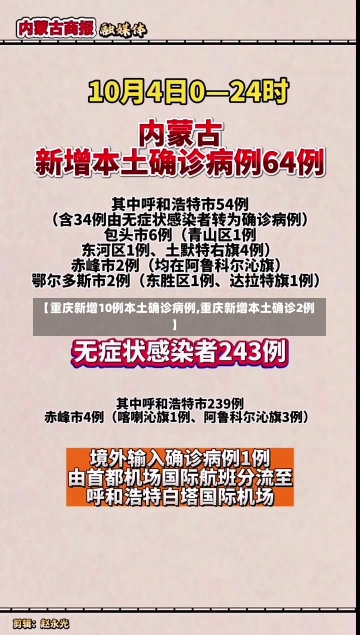 【重庆新增10例本土确诊病例,重庆新增本土确诊2例】-第2张图片-建明新闻