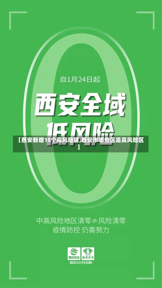 【西安新增15个高风险区,西安市哪些区是高风险区】-第2张图片-建明新闻