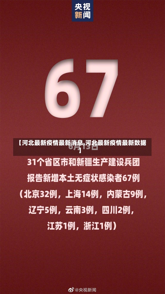 【河北最新疫情最新消息,河北最新疫情最新数据】-第3张图片-建明新闻