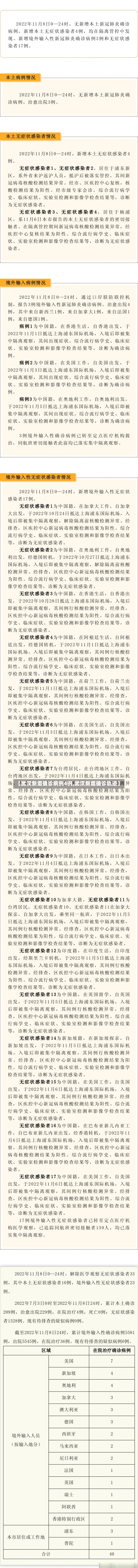 【武汉新增确诊病例4例,武汉新增确诊轨迹】-第2张图片-建明新闻