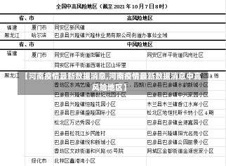 【河南疫情最新数据消息,河南疫情最新数据消息中高风险地区】-第1张图片-建明新闻