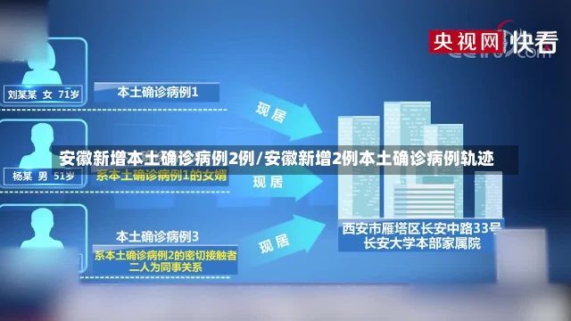 安徽新增本土确诊病例2例/安徽新增2例本土确诊病例轨迹-第3张图片-建明新闻