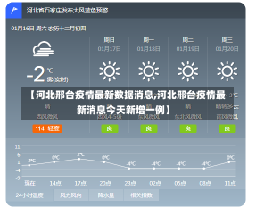 【河北邢台疫情最新数据消息,河北邢台疫情最新消息今天新增一例】-第1张图片-建明新闻