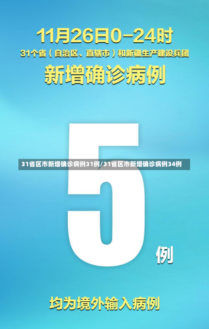 31省区市新增确诊病例31例/31省区市新增确诊病例34例-第2张图片-建明新闻