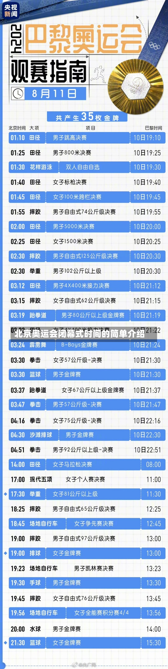 北京奥运会闭幕式时间的简单介绍-第2张图片-建明新闻