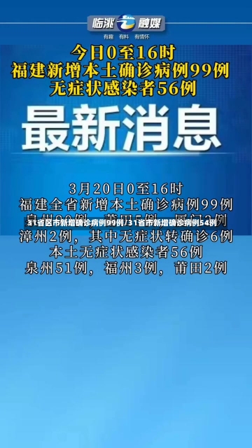 31省区市新增确诊病例99例/31省市新增确诊病例54例-第1张图片-建明新闻