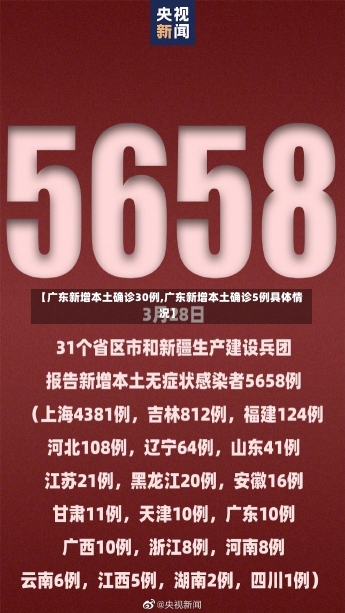 【广东新增本土确诊30例,广东新增本土确诊5例具体情况】-第1张图片-建明新闻