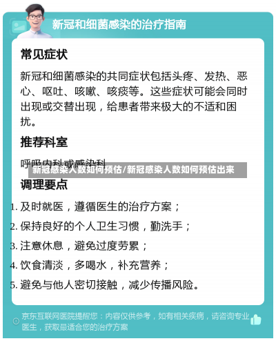 新冠感染人数如何预估/新冠感染人数如何预估出来-第1张图片-建明新闻