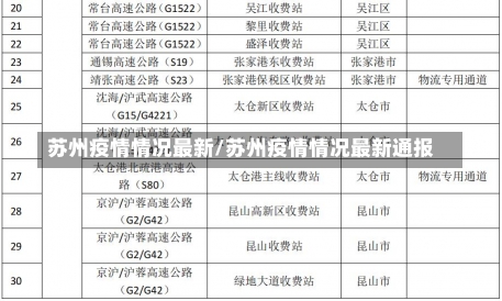 苏州疫情情况最新/苏州疫情情况最新通报-第1张图片-建明新闻