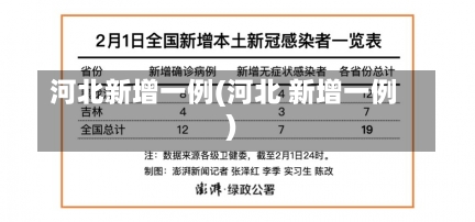 河北新增一例(河北 新增一例)-第1张图片-建明新闻