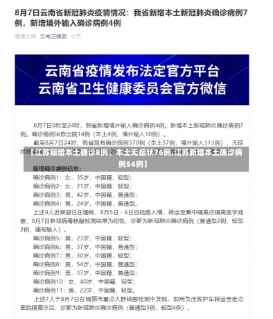 【江苏新增本土确诊8例、本土无症状76例,江苏新增本土确诊病例54例】-第1张图片-建明新闻