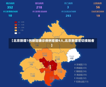 【北京新增1例新冠确诊病例密接9人,北京新增密切接触者】-第2张图片-建明新闻