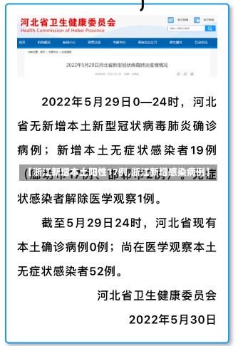 【浙江新增本土阳性17例,浙江新增感染病例】-第3张图片-建明新闻