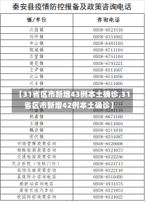 【31省区市新增43例本土确诊,31省区市新增42例本土确诊】-第1张图片-建明新闻