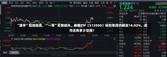 “旗手”短线回调，“一哥”无惧续升，券商ETF（512000）标的单周仍飙涨14.52%，后市还有多少空间？-第1张图片-建明新闻