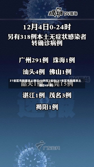 31省区市新增本土确诊48例在7省份(31省区市新增本土确诊48 例)-第1张图片-建明新闻