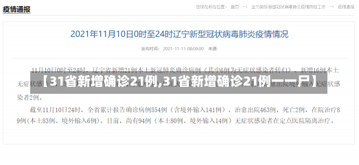 【31省新增确诊21例,31省新增确诊21例一一尸】-第1张图片-建明新闻