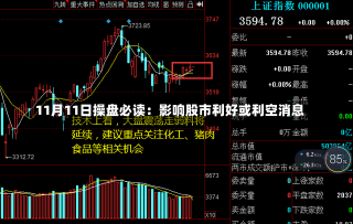 11月11日操盘必读：影响股市利好或利空消息-第1张图片-建明新闻