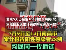 北京5天已报告106例确诊病例(北京连续五天累计确诊新冠肺炎人数)-第3张图片-建明新闻