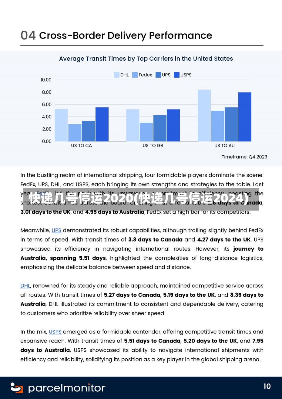 快递几号停运2020(快递几号停运2024)-第2张图片-建明新闻