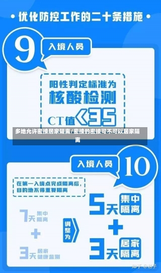 多地允许密接居家隔离/密接的密接可不可以居家隔离-第2张图片-建明新闻