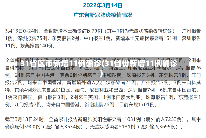 31省区市新增11例确诊(31省份新增11例确诊)-第2张图片-建明新闻