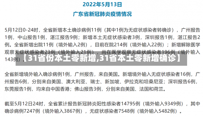 【31省份本土零新增,31省本土零新增确诊】-第2张图片-建明新闻