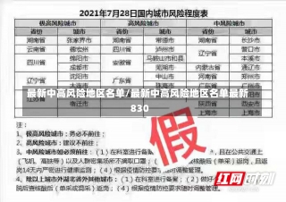 最新中高风险地区名单/最新中高风险地区名单最新830-第2张图片-建明新闻