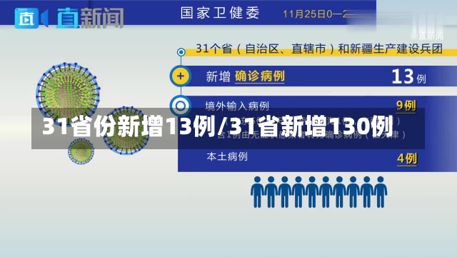 31省份新增13例/31省新增130例-第1张图片-建明新闻