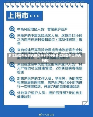 浙江新增新冠肺炎确诊病例50例(浙江新增新型肺炎病例)-第2张图片-建明新闻