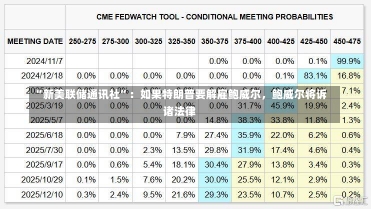 “新美联储通讯社”：如果特朗普要解雇鲍威尔，鲍威尔将诉诸法律-第1张图片-建明新闻