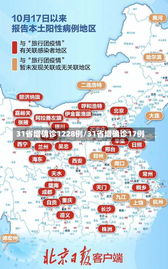 31省增确诊1228例/31省增确诊17例-第1张图片-建明新闻