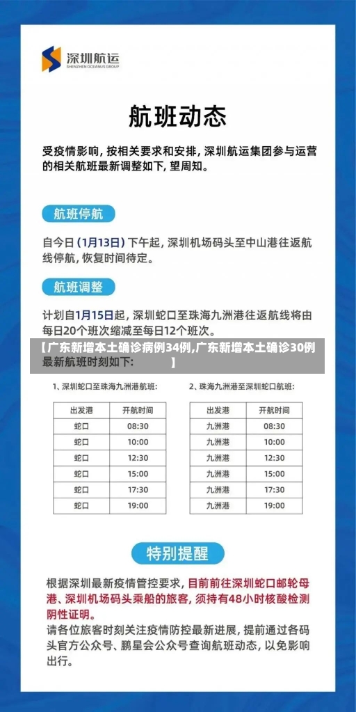 【广东新增本土确诊病例34例,广东新增本土确诊30例】-第2张图片-建明新闻