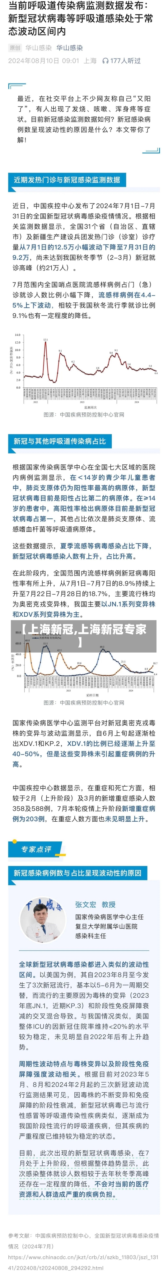 【上海新冠,上海新冠专家】-第1张图片-建明新闻