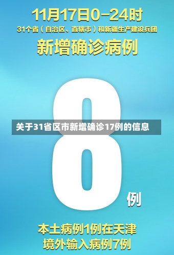 关于31省区市新增确诊17例的信息-第1张图片-建明新闻