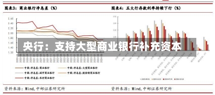 央行：支持大型商业银行补充资本-第1张图片-建明新闻