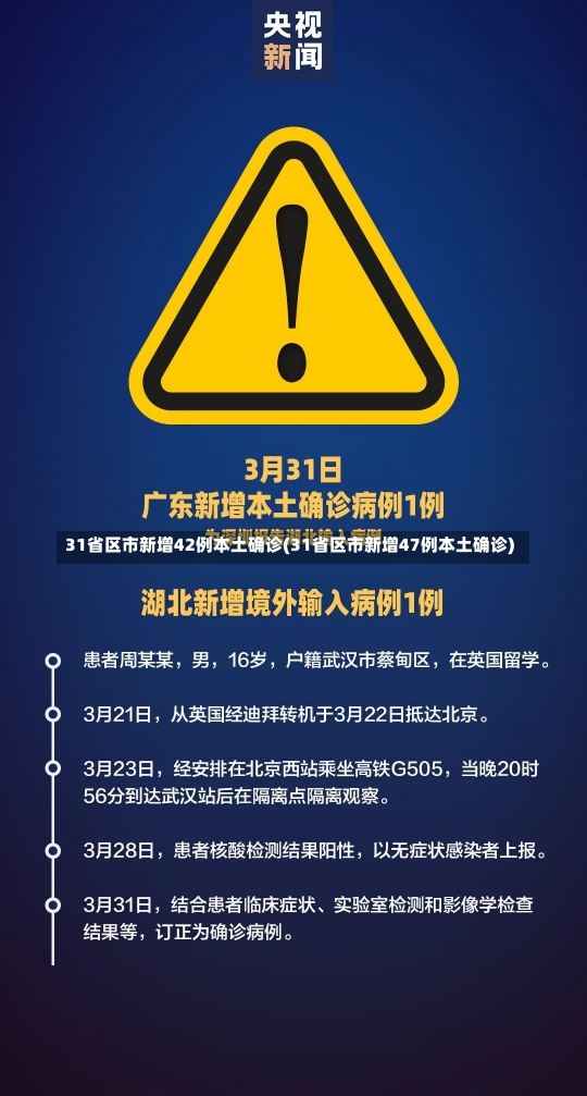 31省区市新增42例本土确诊(31省区市新增47例本土确诊)-第2张图片-建明新闻