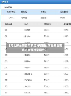 【河北邢台南宫市新增2例阳性,河北邢台南宫市新冠检测阳性】-第1张图片-建明新闻