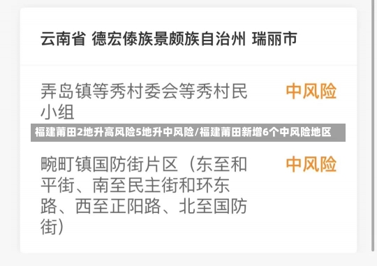 福建莆田2地升高风险5地升中风险/福建莆田新增6个中风险地区-第1张图片-建明新闻