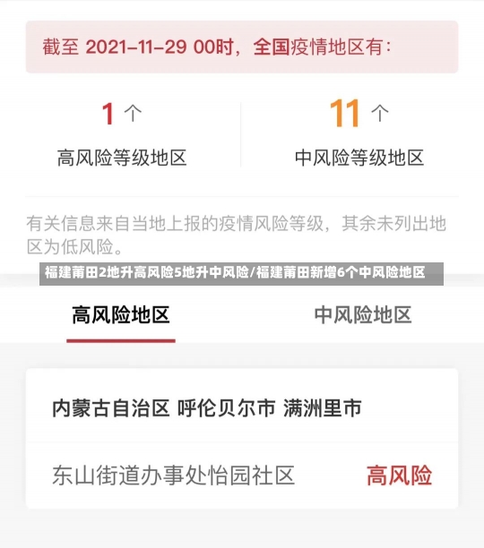 福建莆田2地升高风险5地升中风险/福建莆田新增6个中风险地区-第3张图片-建明新闻